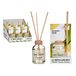 Ibergarden S3607819 luchtverfrisser Citronella, 50 ml