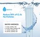 HBS Filter-001 - Waterfilter - Geschikt voor Jura koffiemachines