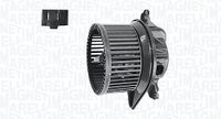 Elektrische ventilator voor het interieur