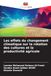 Les effets du changement climatique sur la rotation des cultures et la productivité agricole 9786630271164