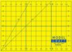 Model Craft Snijmat - PKN5326 A6-formaat - Geel