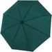 doppler Fiber Magic Superstrong Uni Evergreen stormparaplu