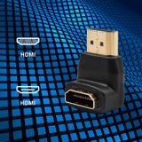 Qoltec HDMI A-adapter mannelijk | HDMI A vrouwelijk | hoek
