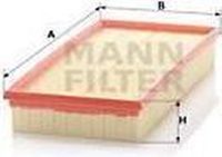 Mann Filter C35126 Air Filter