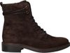 Remonte Veterboots Dames Bruin Maat 44