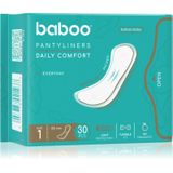 Baboo Brand Anti-colic Glass Feeding Bottle