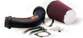 K&N 57i Performance Kit