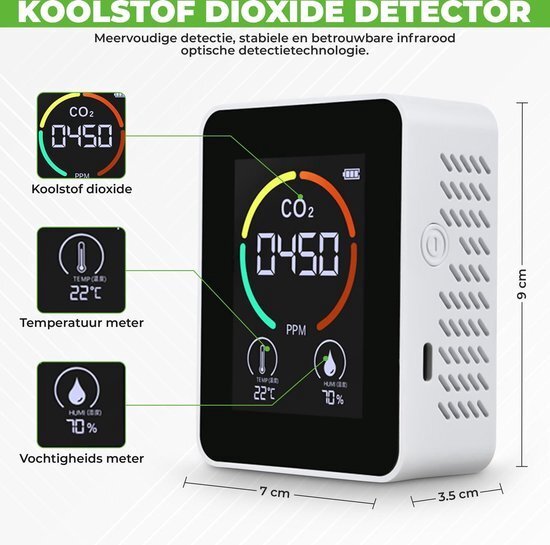 Igoods Professionele CO2 meter - Luchtkwaliteitsmeter - binnen - CO2 melder & monitor - Horeca - Thermometer - CO2 detector - Koolstofdioxide meter