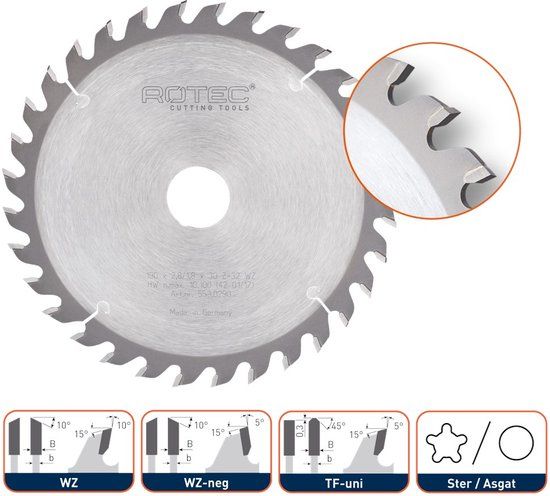 Rotec HM Zaagblad voor handmachine Ø160x20 Z36 WZ