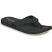 Cool Shoe Sin, teenslippers voor heren