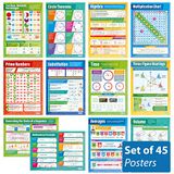 Daydream Education Mathematische poster, hoogglanzend papier, 594 mm x 850 mm (A1), wiskundekaarten voor het klaslokaal, educatieve poster