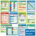 Daydream Education Mathematische poster, hoogglanzend papier, 594 mm x 850 mm (A1), wiskundekaarten voor het klaslokaal, educatieve poster