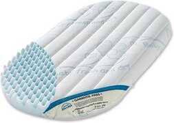 Zöllner Wiegmatras Dr. Lübbe Air plus 70x37cm ovaal