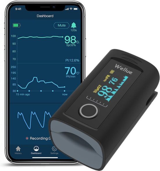 Wellue Oxysmart - Saturatiemeter - Pulse Oximeter - Zuurstofmeter - Inclusief app & batterijen