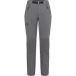 Black Diamond Pantalon Swift