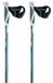 Masters Trainning 2 Bâtons Transparent 77-135 cm