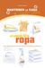 El Libri GmbH El cuidado de la ropa
