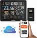 Meteo Digitaal Weerstation Pro