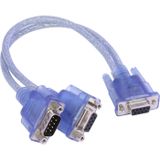 Ixxat 1.04.0076.00001 CAN Y-Kabel