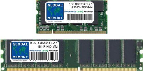 GLOBAL MEMORY 2GB (2 x 1GB) DDR 333MHz PC2700 SODIMM & DIMM RAM Kit voor iMac G4 17 inch
