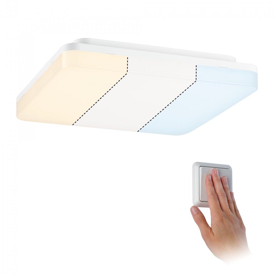 Paulmann Cela LED Paneel - Vierkant - Wit - 28x28cm - 15.5W - IP44