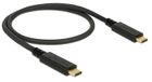 DeLOCK 85529 câble USB - 0,5 m - Noir