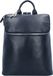 Picard Rugzak / Rugtas - 12 Liter - Luis - Leer - Blauw