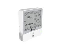 Milesight AM319-868M PN HCHO-IR