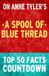 Icecat A Spool of Blue Thread - Top 50 Facts Countdown