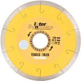 Inter Dynamics Diamantzaag Tegels Premium 230x222mm