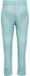 Hummel Kindersportlegging Hmlwolly Tights 215556 Blauw