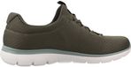 Skechers Summits Summer Blush Sneakers Basses Femme Olive Mesh EU 36