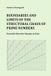 Boundaries Bol Numerical Order and Chaos- Boundaries and Limits of the Structural Chaos of Prime Numbers