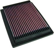 K&N vervangingsfilter passend voor Honda Civic CX DX EX LX 1.6L L4 1996-2000 (33-2120)