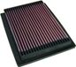 K&N vervangingsfilter passend voor Honda Civic CX DX EX LX 1.6L L4 1996-2000 (33-2120)