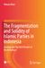 The Fragmentation and Solidity of Islamic Parties in Indonesia: Looking into the First Decade of the Reformasi