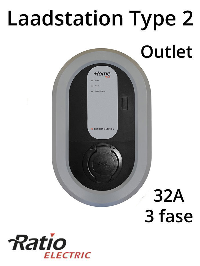 Ratio EV Home Box Laadstation type 2 Outlet 3 fase 32A - sleutelvergrendeling