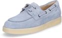 Sioux Bootschoen 42040 Melosana 700 Aqua Blauw