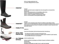 Dunlop - OD60A93 Pioneer Snugboot onbeveiligd zwart