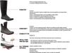 Dunlop - OD60A93 Pioneer Snugboot onbeveiligd zwart