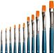 Faller Pinselset, Flachpinsel, synthetisch