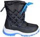 Lhotse Fizzy Sneeuwlaarzen Blauw EU 27 Kinderen