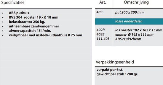 Van den Berg Berg Van Den Berg Zijuitlaat Met Emmer Vloerput Met 1 Aansluiting 403