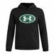 Under Armour Rival Fleece Key Pattern Fill Hoodie Zwart