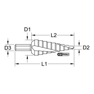 KS Tools HSS-TiN Step Drill Bit - 4-22mm, 10 Steps