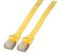 EFB Elektronik K5545GE.2 Netzwerkkabel Gelb 2 m Cat6a U/FTP (STP)