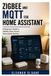 Zigbee Libri GmbH Zigbee and MQTT for Home Assistant