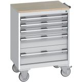 BOTT Ladekast verrijdbaar - Cubio MPX 890 mm