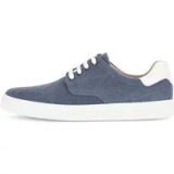 Gabor Baskets Gabor Canvas