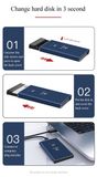 LUXWallet Boîtier externe SSD pour disque dur SATA vers Micro B 3.0 de 2,5 pouces